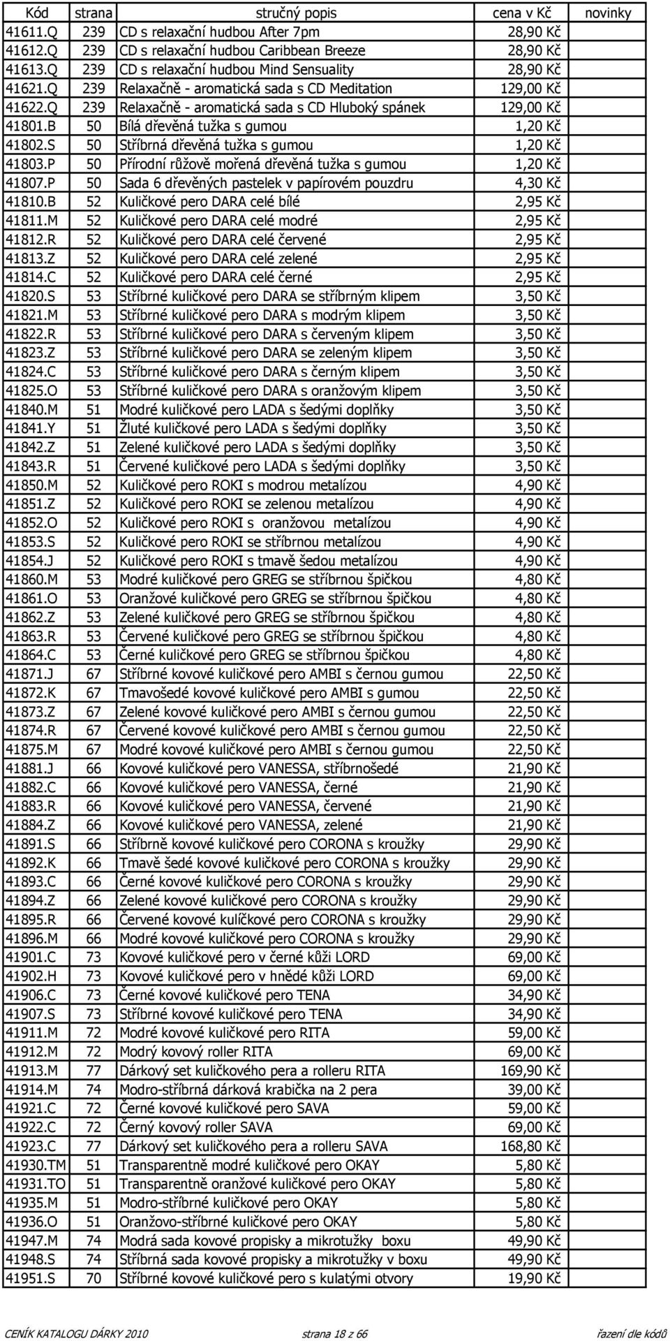 S 50 Stříbrná dřevěná tužka s gumou 1,20 Kč 41803.P 50 Přírodní růžově mořená dřevěná tužka s gumou 1,20 Kč 41807.P 50 Sada 6 dřevěných pastelek v papírovém pouzdru 4,30 Kč 41810.