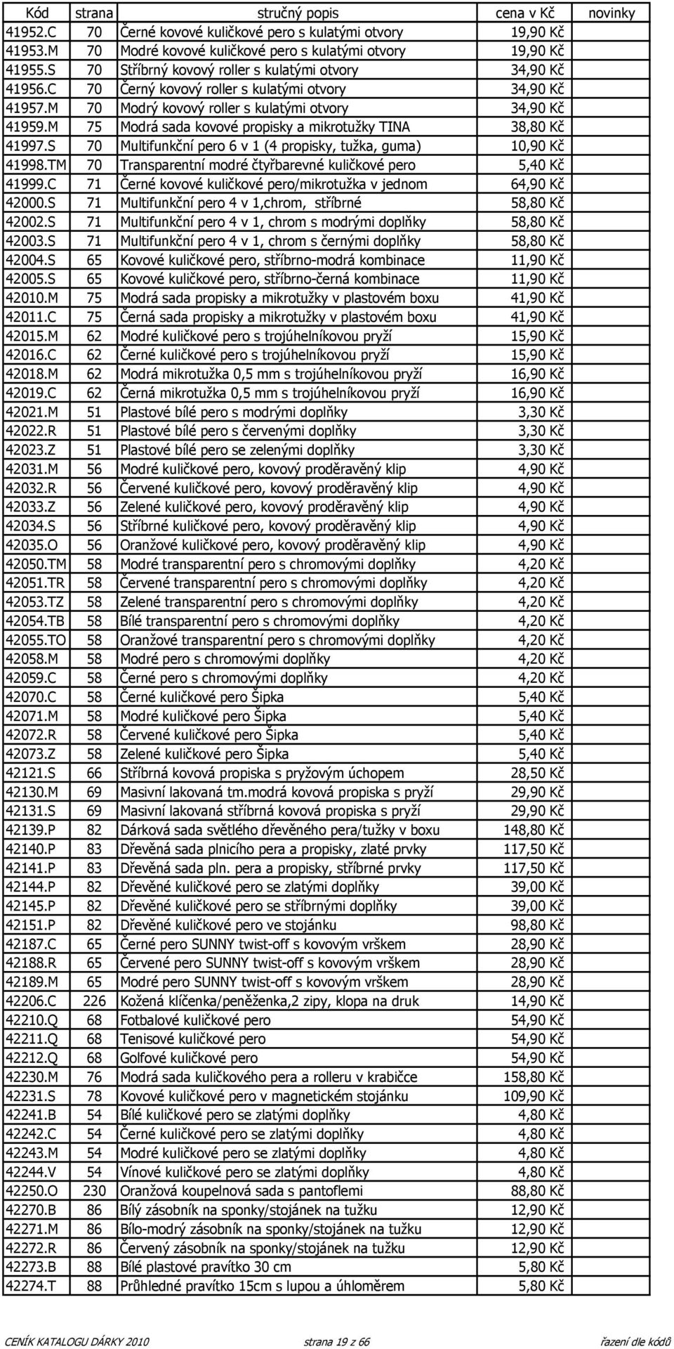 S 70 Multifunkční pero 6 v 1 (4 propisky, tužka, guma) 10,90 Kč 41998.TM 70 Transparentní modré čtyřbarevné kuličkové pero 5,40 Kč 41999.