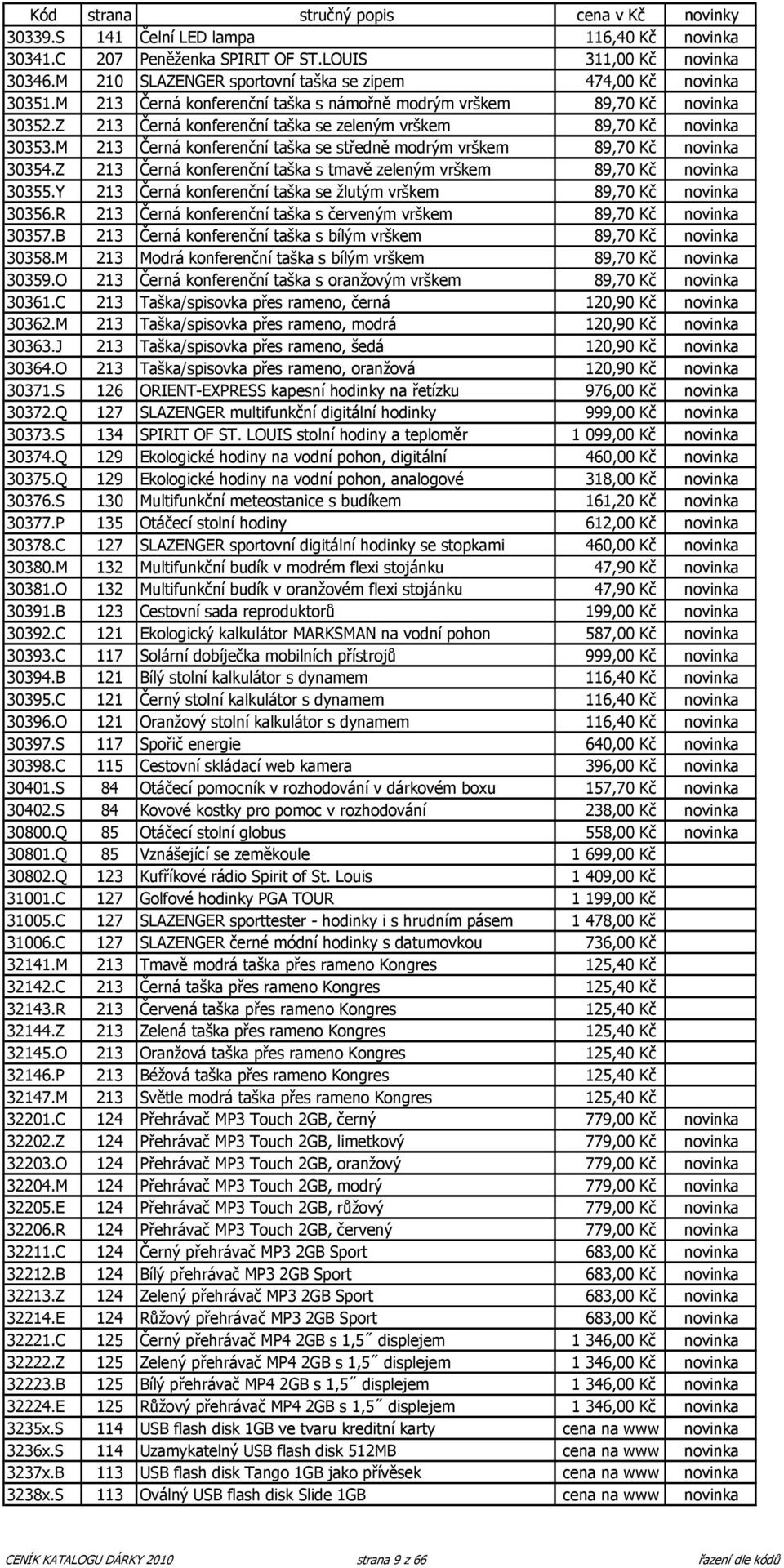 M 213 Černá konferenční taška se středně modrým vrškem 89,70 Kč novinka 30354.Z 213 Černá konferenční taška s tmavě zeleným vrškem 89,70 Kč novinka 30355.