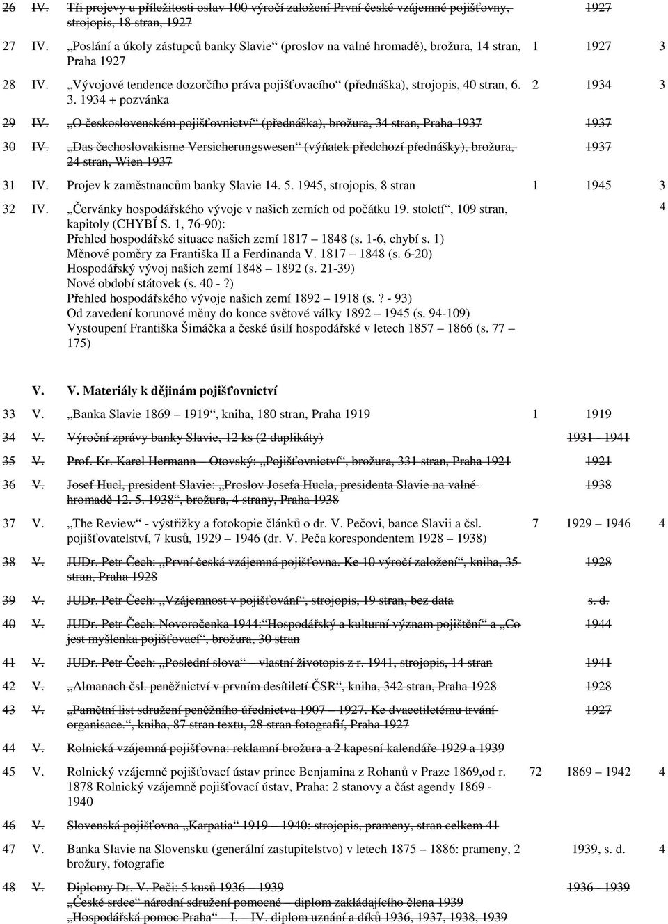 1934 + pozvánka 1927 1 1927 3 2 1934 3 29 IV. O československém pojišťovnictví (přednáška), brožura, 34 stran, Praha 1937 1937 30 IV.