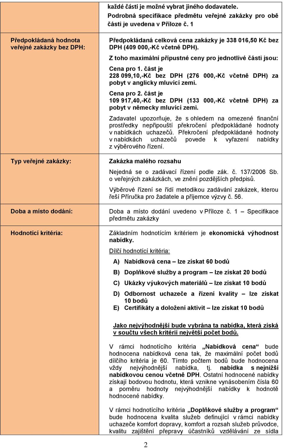 Z toho maximální přípustné ceny pro jednotlivé části jsou: Cena pro 1. část je 228 099,10,-Kč bez DPH (276 000,-Kč včetně DPH) za pobyt v anglicky mluvící zemi. Cena pro 2.