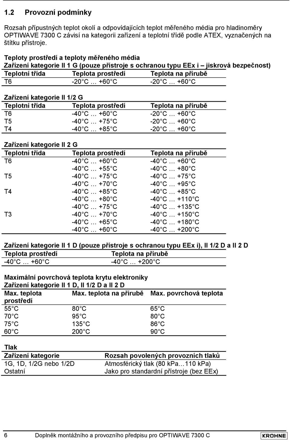 Teploty prostředí a teploty měřeného média Zařízení kategorie II 1 G (pouze přístroje s ochranou typu EEx i jiskrová bezpečnost) Teplotní třída Teplota prostředí Teplota na přírubě T6-20 C +60 C -20