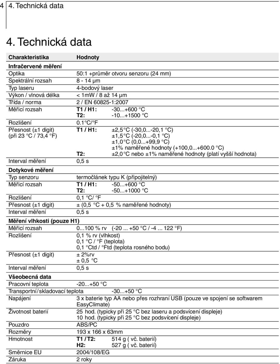/ norma 2 / EN 60825-1:2007 Měřicí rozsah T1 / H1: -30...+600 C T2: -10...+1500 C Rozlišení 0.1 C/ F Přesnost (±1 digit) T1 / H1: ±2,5 C (-30,0...-20,1 C) (při 23 C / 73,4 F) ±1,5 C (-20,0.