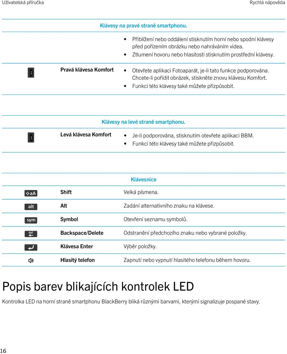 Chcete-li pořídit obrázek, stiskněte znovu klávesu Komfort. Funkci této klávesy také můžete přizpůsobit. Klávesy na levé straně smartphonu.