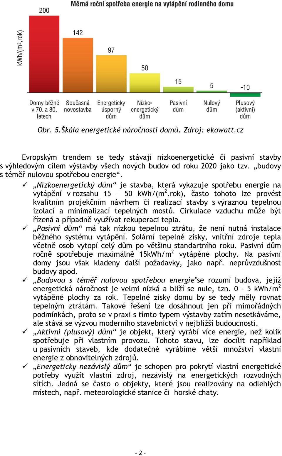 rok), často tohoto lze provést kvalitním projekčním návrhem či realizací stavby s výraznou tepelnou izolací a minimalizací tepelných mostů.