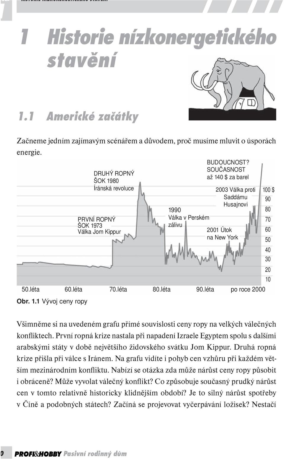 léta 80.léta 90.léta po roce 2000 100 $ 90 Všimněme si na uvedeném grafu přímé souvislosti ceny ropy na velkých válečných konfliktech.