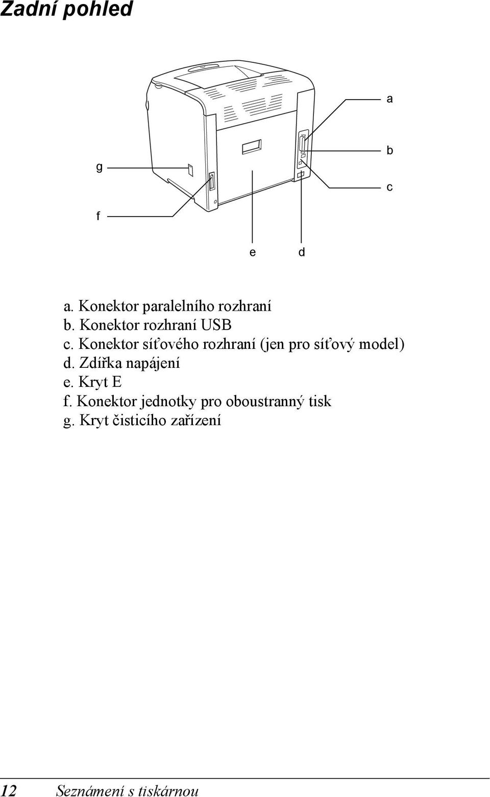 Konektor sít ového rozhraní (jen pro sít ový model) d.