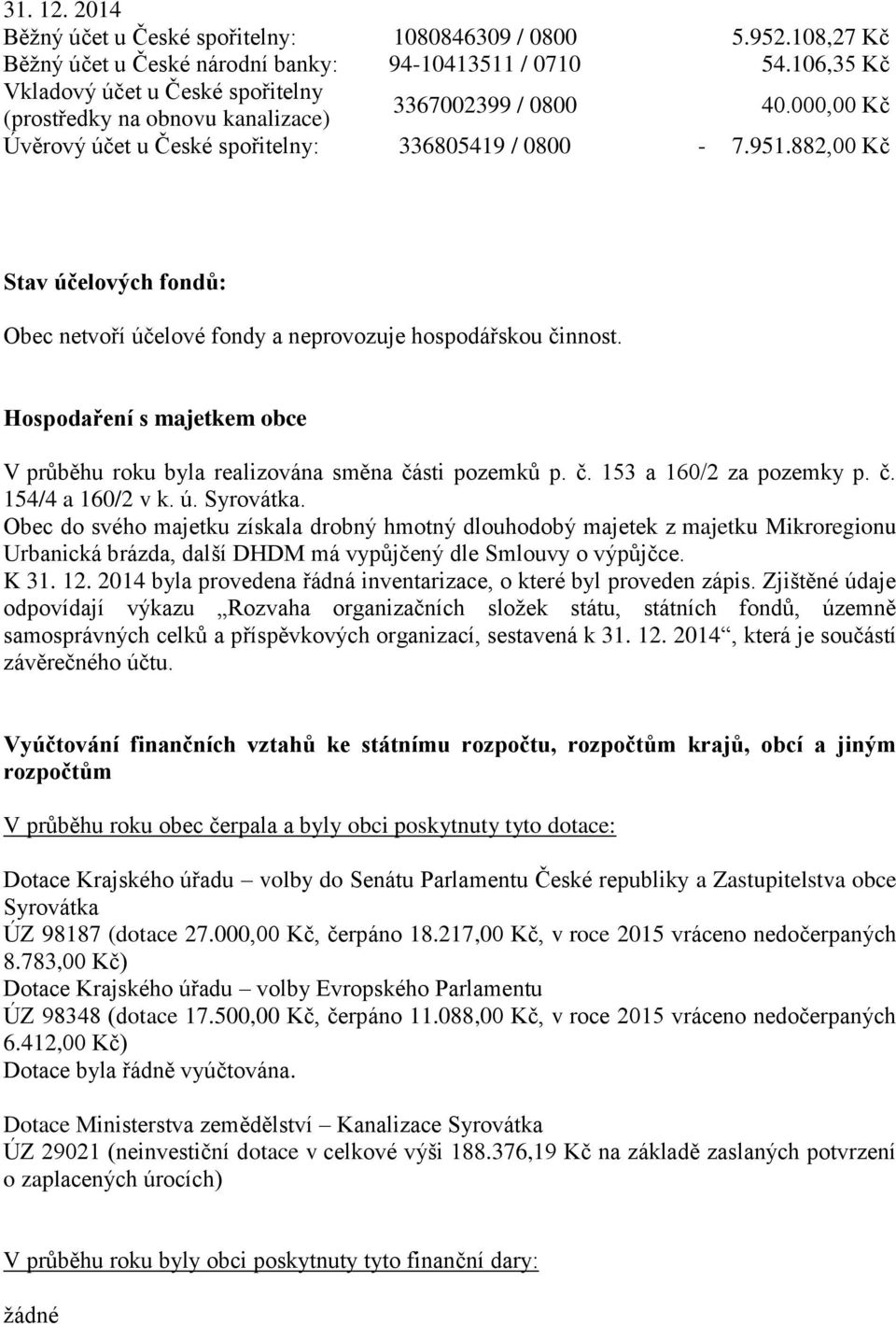 882,00 Kč Stav účelových fondů: Obec netvoří účelové fondy a neprovozuje hospodářskou činnost. Hospodaření s majetkem obce V průběhu roku byla realizována směna části pozemků p. č. 153 a 160/2 za pozemky p.