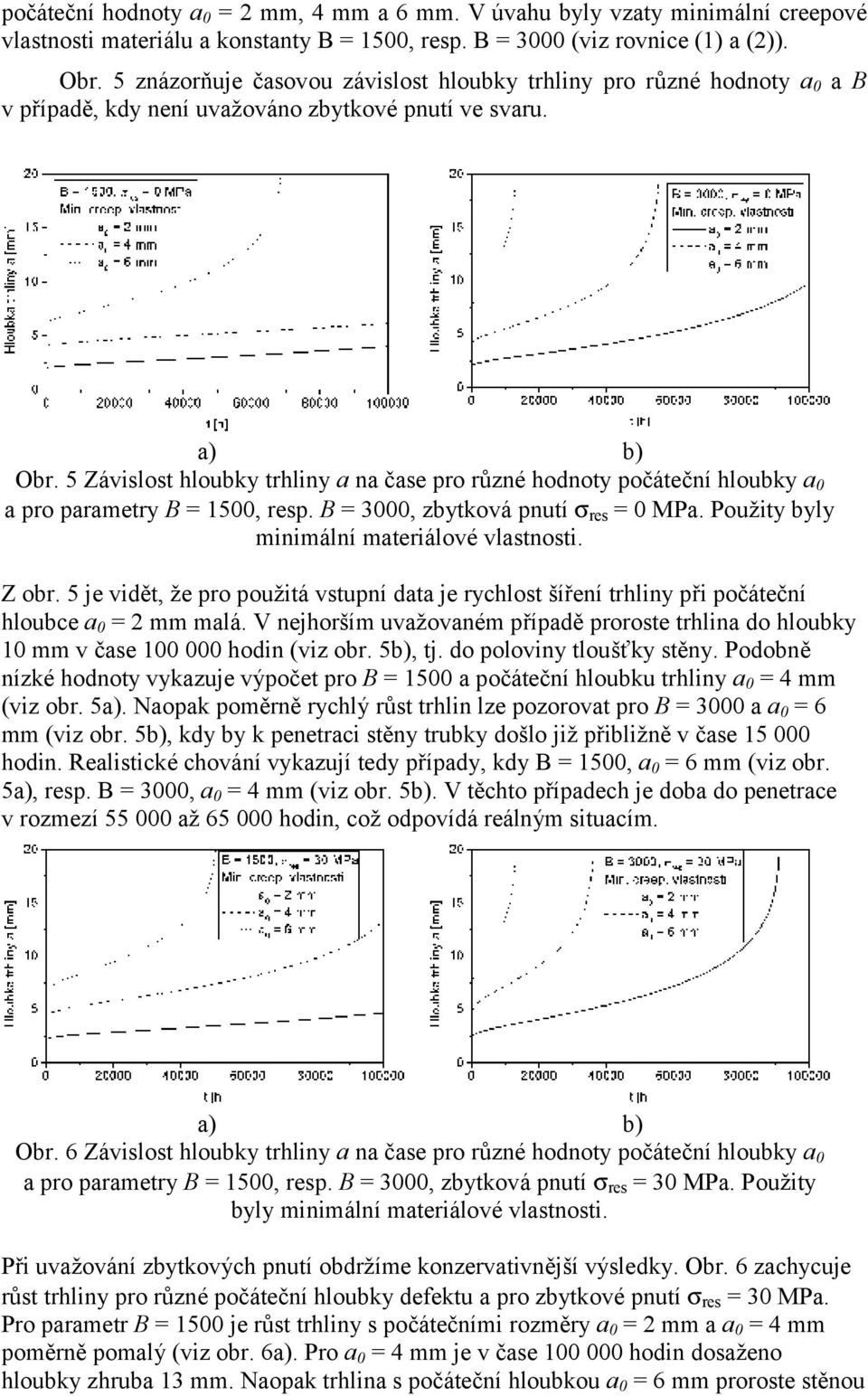 5 Závslost hloubky trhlny a na čase p rů zné hodnoty počáteční hloubky a 0 a p parametry B = 1500, resp. B = 000, zbytková pnutí σ res = 0 MPa. Použty byly mnmální materálové vlastnost. Z obr.