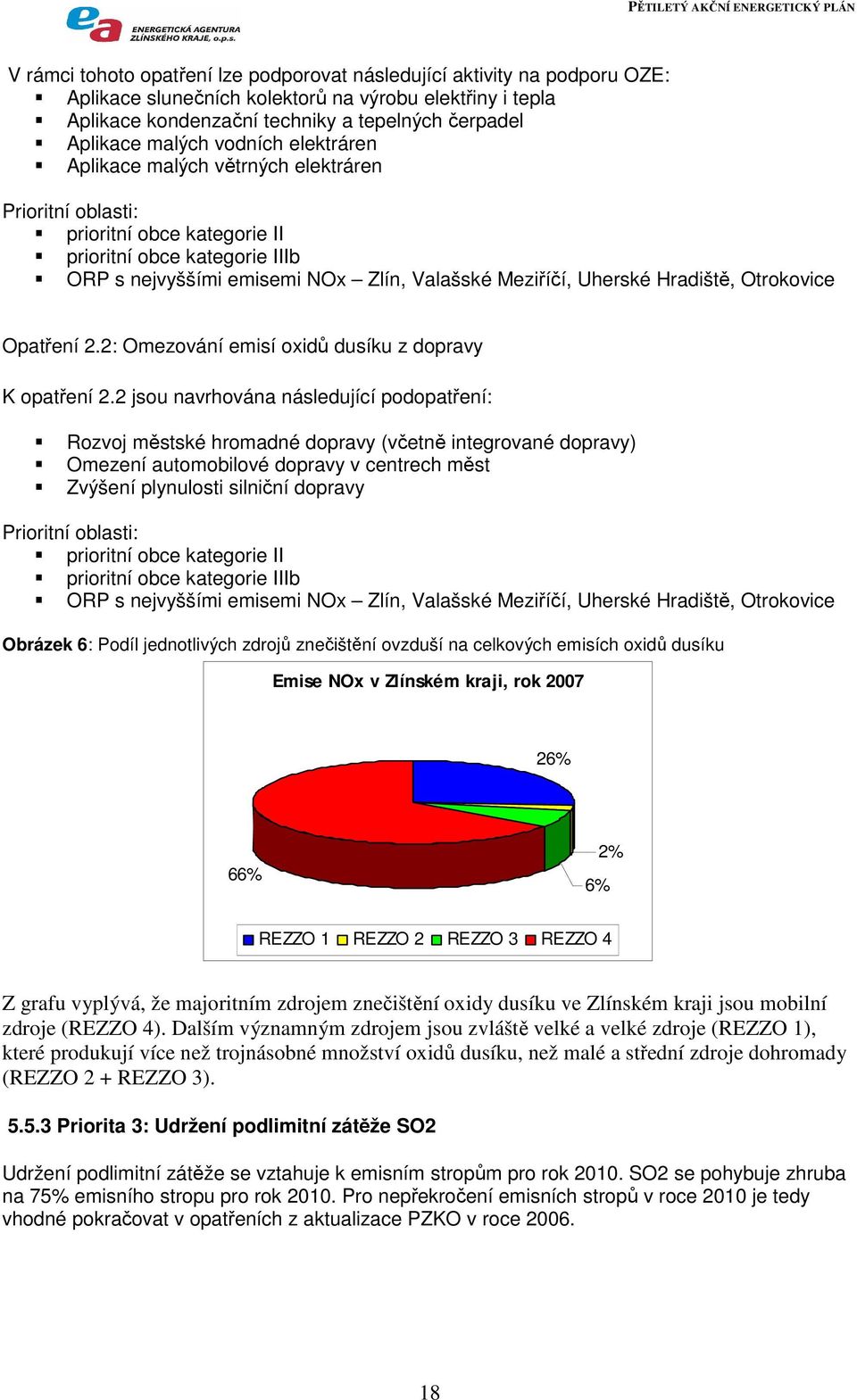 Uherské Hradiště, Otrokovice Opatření 2.2: Omezování emisí oxidů dusíku z dopravy K opatření 2.