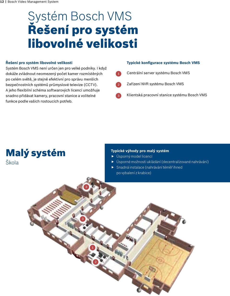 A jeho flexibilní schéma softwarových licencí umožňuje snadno přidávat kamery, pracovní stanice a volitelné funkce podle vašich rostoucích potřeb.