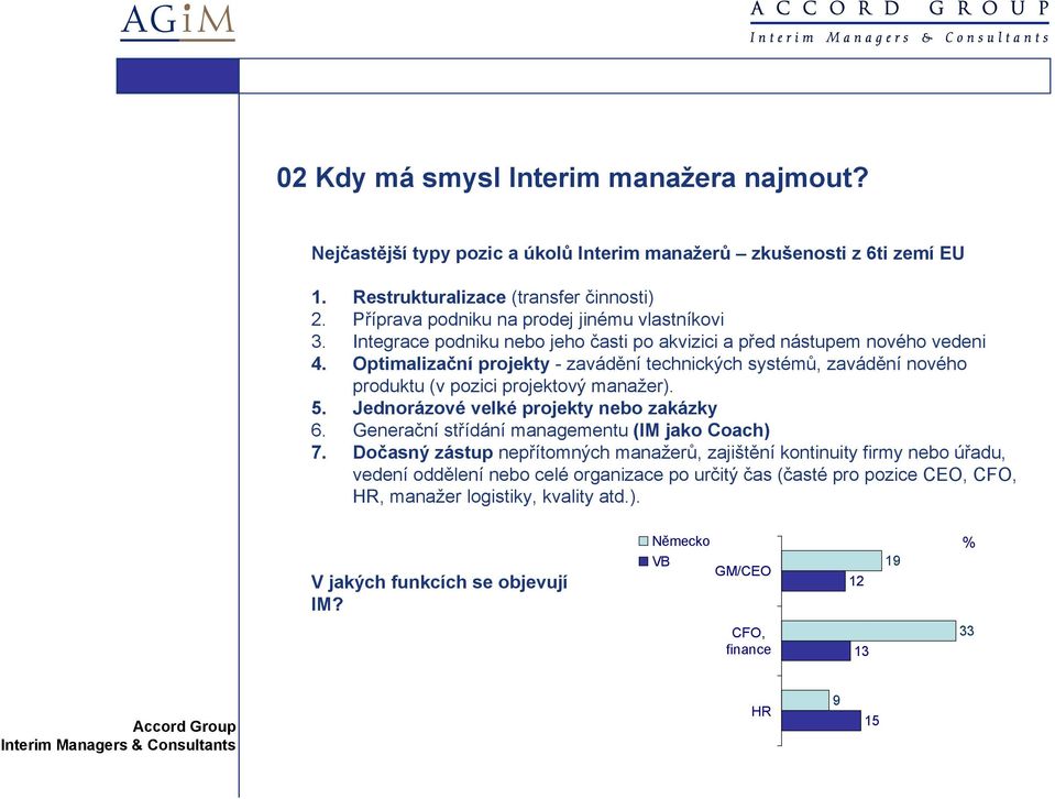 Optimalizační projekty - zavádění technických systémů, zavádění nového produktu (v pozici projektový manažer). 5. Jednorázové velké projekty nebo zakázky 6.