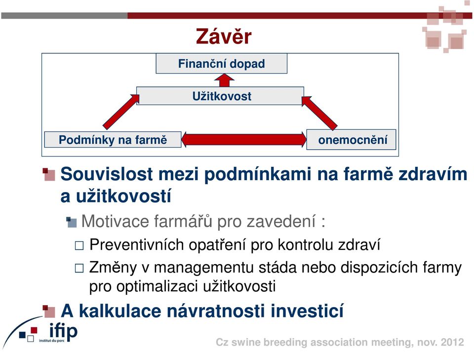 Preventivních opatření pro kontrolu zdraví Změny v managementu stáda nebo