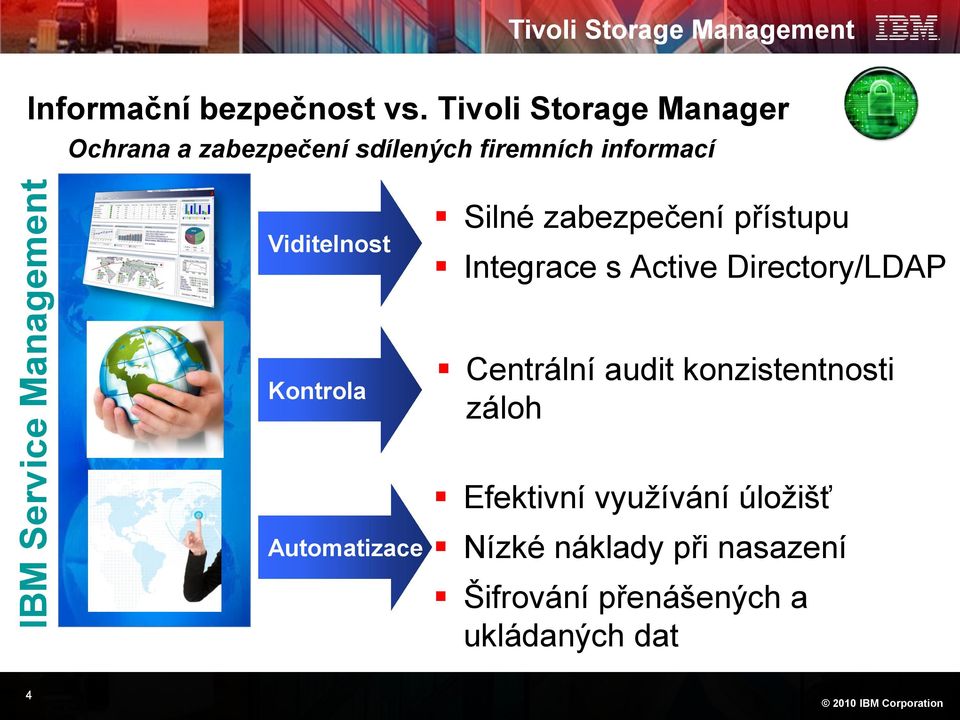 zabezpečení přístupu Integrace s Active Directory/LDAP Kontrola Centrální audit