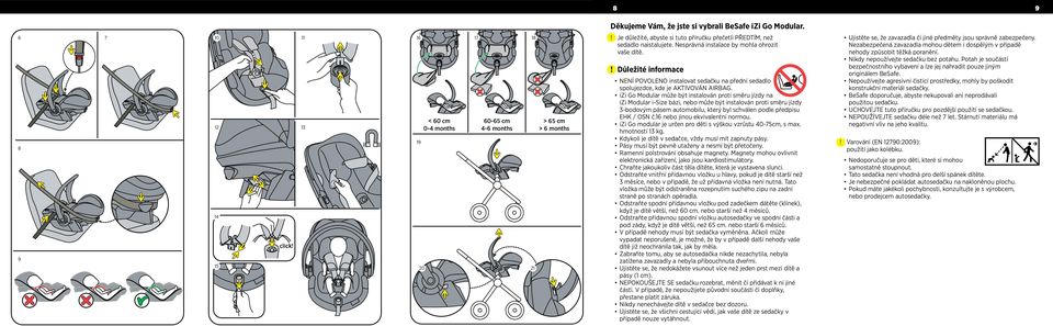 13 19 < 60 cm 0-4 months 17 18 60-65 cm 4-6 months 20 21 > 65 cm > 6 months Důležité informace NENÍ POVOLENO instalovat sedačku na přední sedadlo spolujezdce, kde je AKTIVOVÁN AIRBAG.