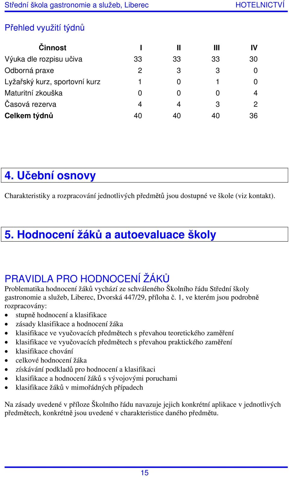 Hodnocení žáků a autoevaluace školy PRAVIDLA PRO HODNOCENÍ ŽÁKŮ Problematika hodnocení žáků vychází ze schváleného Školního řádu Střední školy gastronomie a služeb, Liberec, Dvorská 447/29, příloha č.