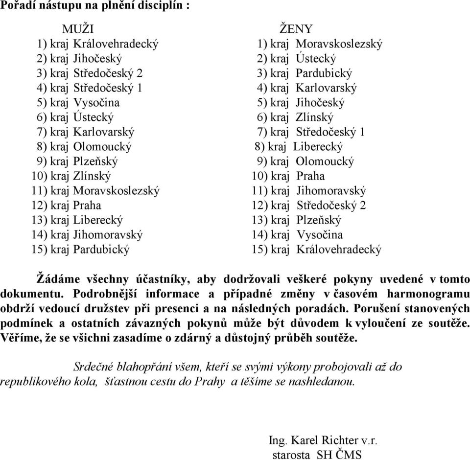 kraj Zlínský 10) kraj Praha 11) kraj Moravskoslezský 11) kraj Jihomoravský 12) kraj Praha 12) kraj Středočeský 2 13) kraj Liberecký 13) kraj Plzeňský 14) kraj Jihomoravský 14) kraj Vysočina 15) kraj