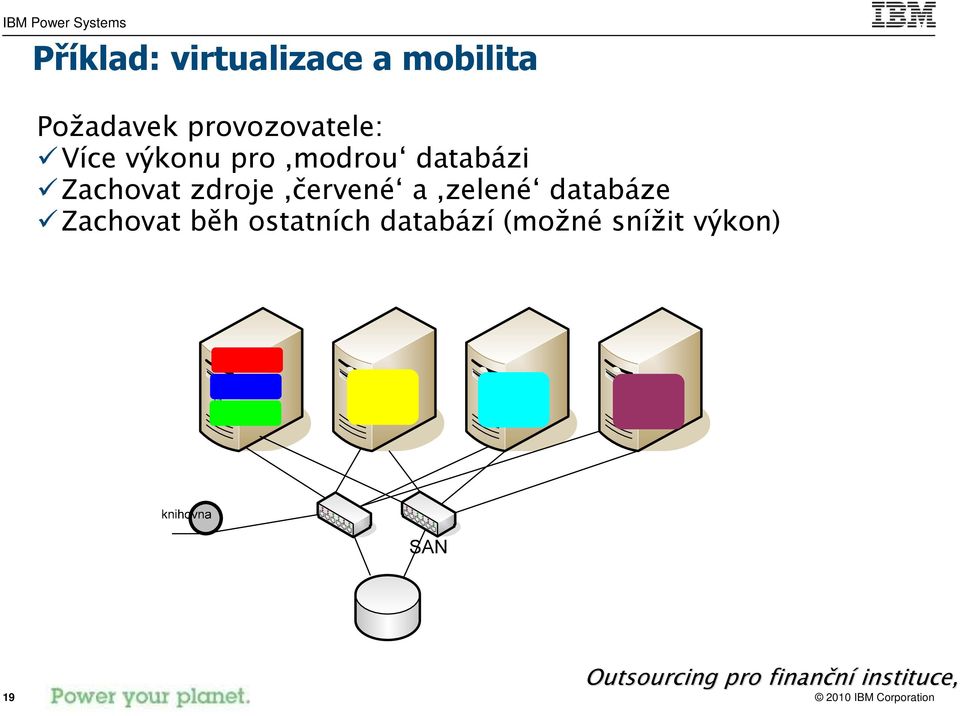 zdroje červené a zelené databáze Zachovat běh ostatních