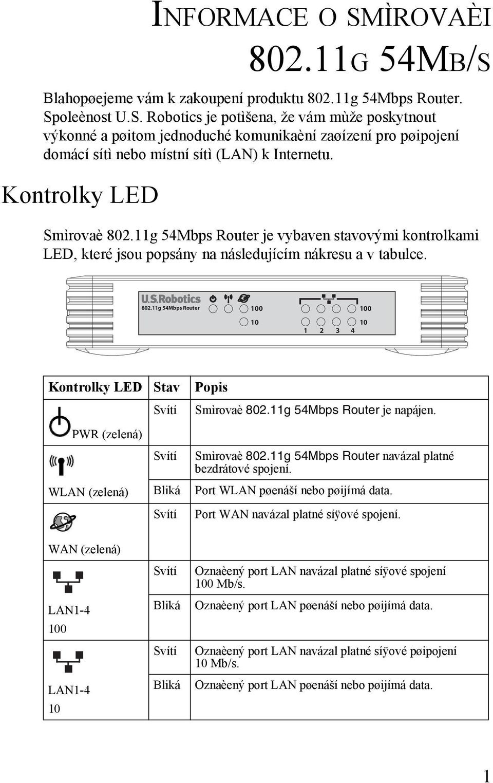 11g 54Mbps Router je napájen. PWR (zelená) WLAN (zelená) Svítí Bliká Svítí Smìrovaè 802.11g 54Mbps Router navázal platné bezdrátové spojení. Port WLAN pøenáší nebo pøijímá data.