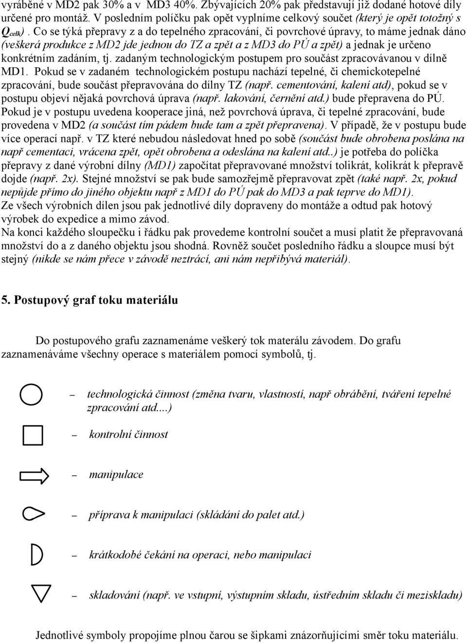 zadaným technologickým postupem pro součást zpracovávanou v dílně MD1 Pokud se v zadaném technologickém postupu nachází tepelné, či chemickotepelné zpracování, bude součást přepravována do dílny TZ
