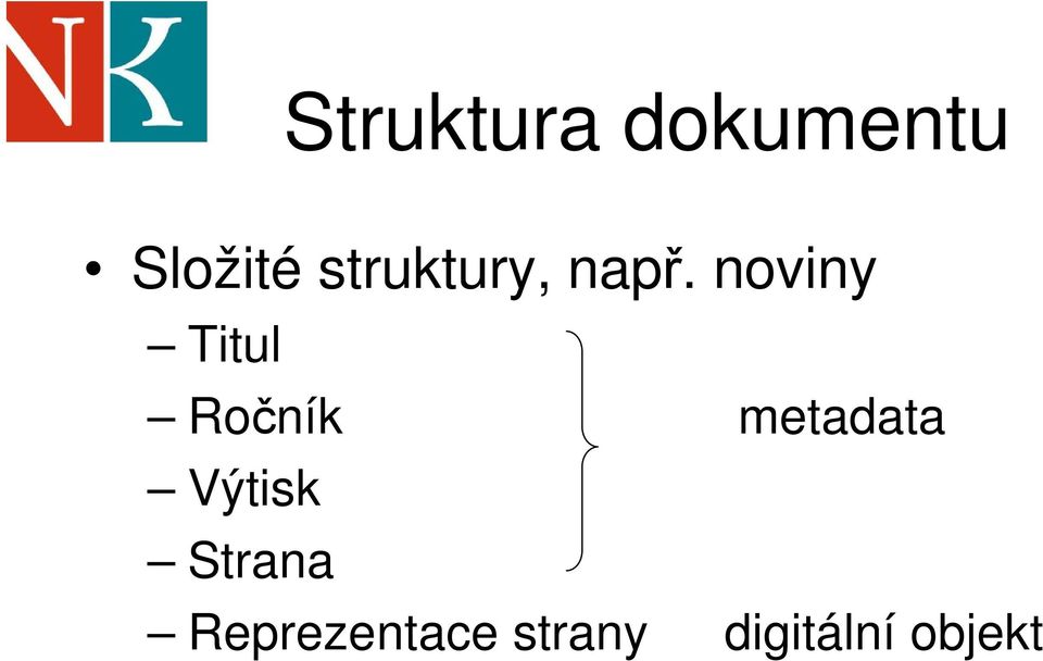 noviny Titul Ročník metadata