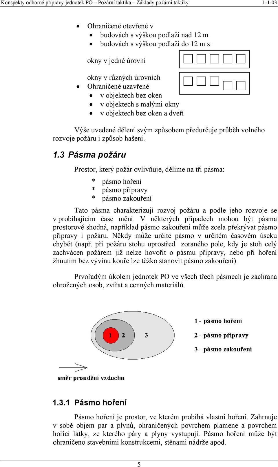 3 Pásma požáru Prostor, který požár ovlivňuje, dělíme na tři pásma: * pásmo hoření * pásmo přípravy * pásmo zakouření Tato pásma charakterizují rozvoj požáru a podle jeho rozvoje se v probíhajícím