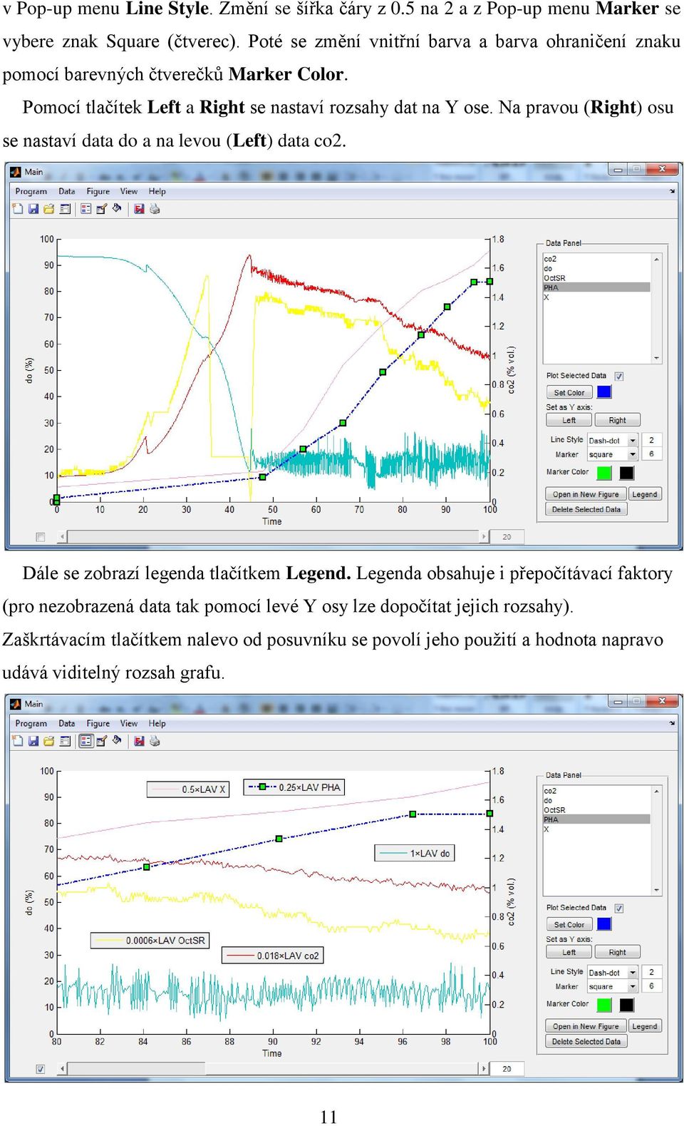 Pomocí tlačítek Left a Right se nastaví rozsahy dat na Y ose. Na pravou (Right) osu se nastaví data do a na levou (Left) data co2.