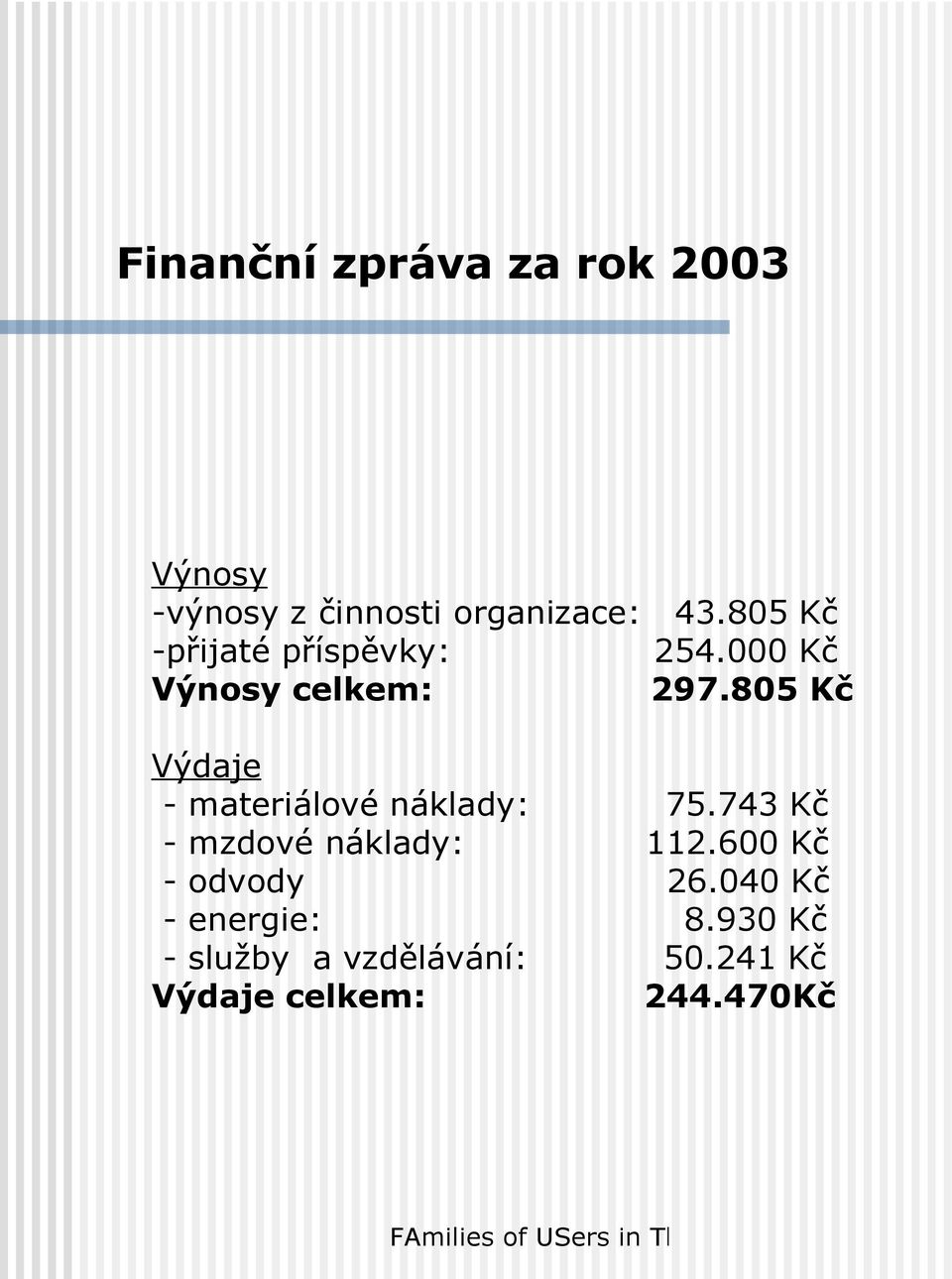 805 Kč Výdaje - materiálové náklady: 75.743 Kč - mzdové náklady: 112.