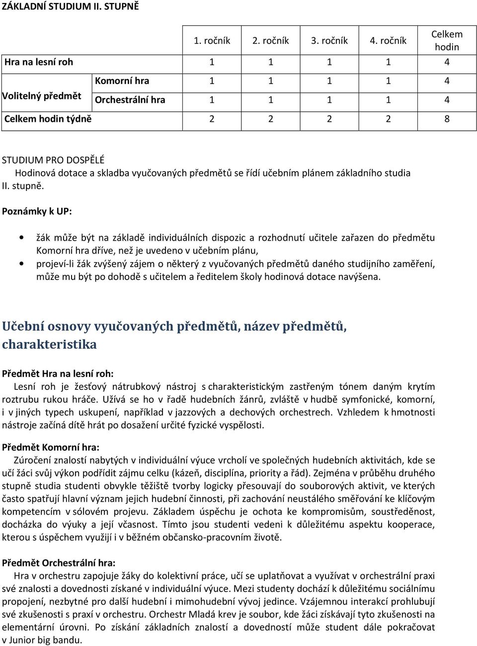 vyučovaných předmětů se řídí učebním plánem základního studia II. stupně.