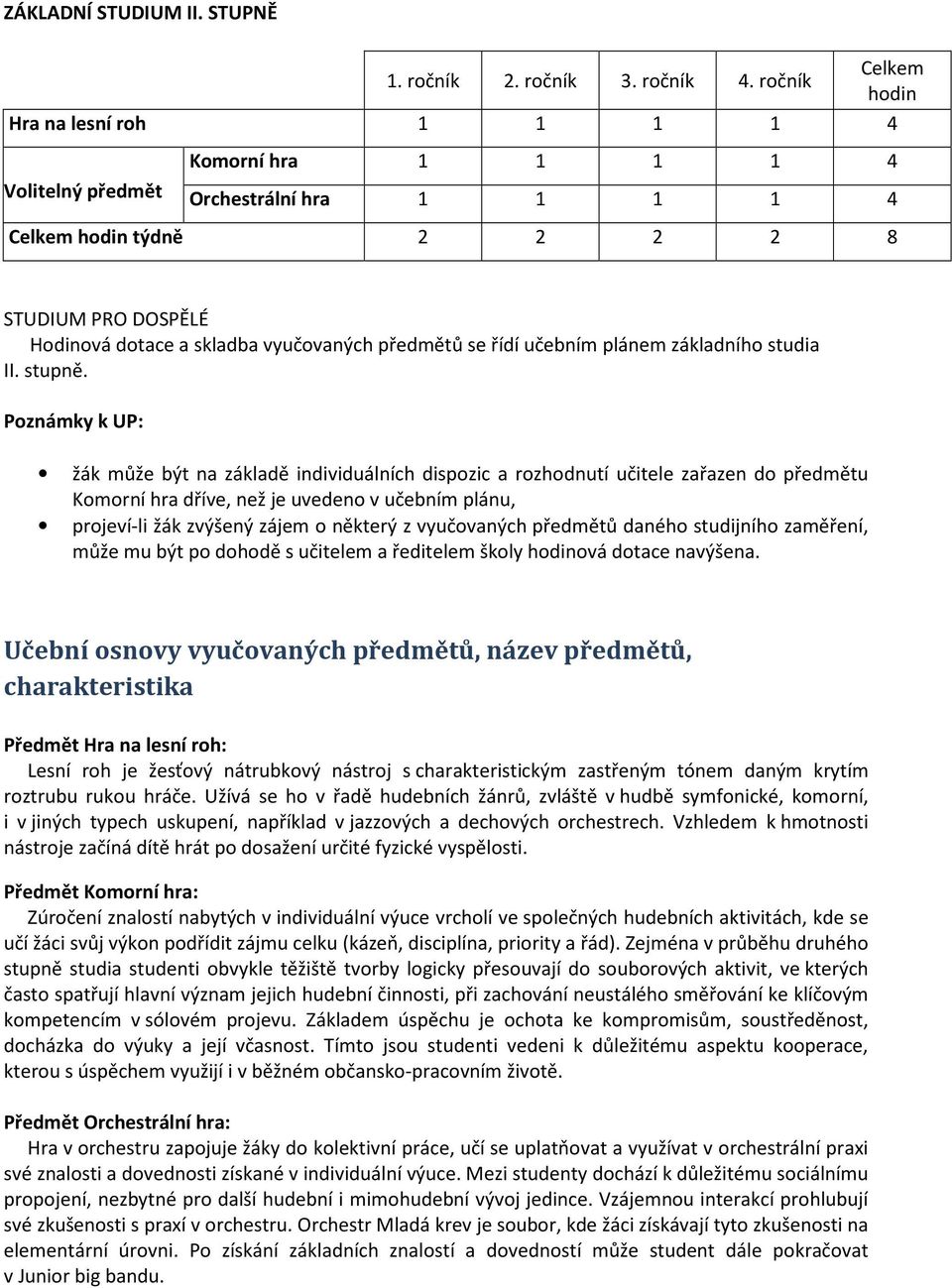 vyučovaných předmětů se řídí učebním plánem základního studia II. stupně.