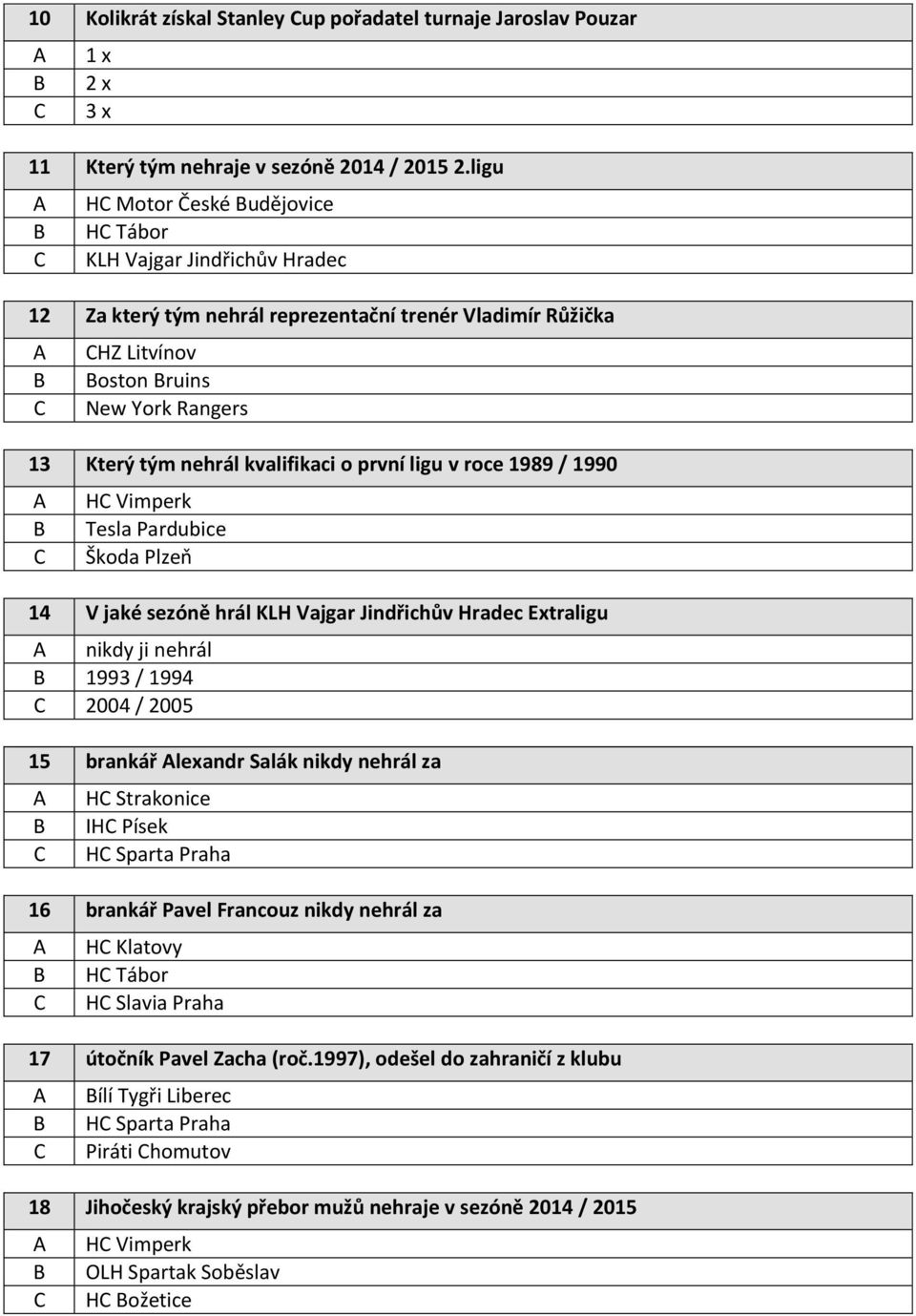 1990 H Vimperk Tesla Pardubice Škoda Plzeň 14 V jaké sezóně hrál Extraligu nikdy ji nehrál 1993 / 1994 2004 / 2005 15 brankář lexandr Salák nikdy nehrál za H Strakonice IH Písek H Sparta Praha 16