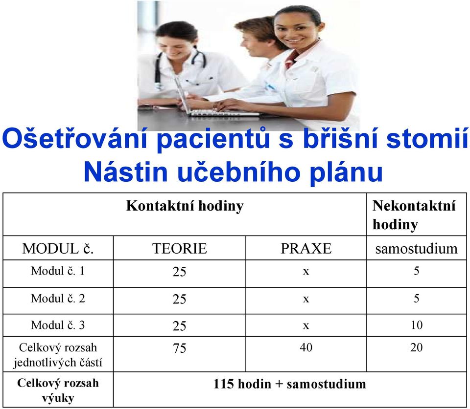 Nekontaktní hodiny samostudium 5 Modul č. 2 25 x 5 Modul č.