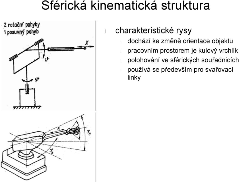 prostorem je kulový vrchlík polohování ve