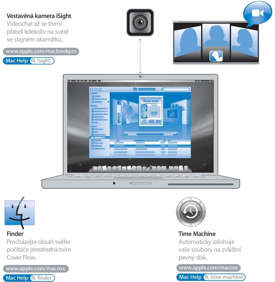 com/macbookpro Mac Help isight Finder Procházejte obsah svého počítače prostřednictvím