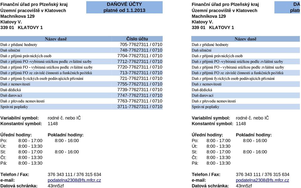 339 01 KLATOVY 1 339 01 KLATOVY 1 Název daně Číslo účtu Název daně Daň z přidané hodnoty 705-77627311 / 0710 Daň z přidané hodnoty Daň silniční 748-77627311 / 0710 Daň silniční Daň z příjmů