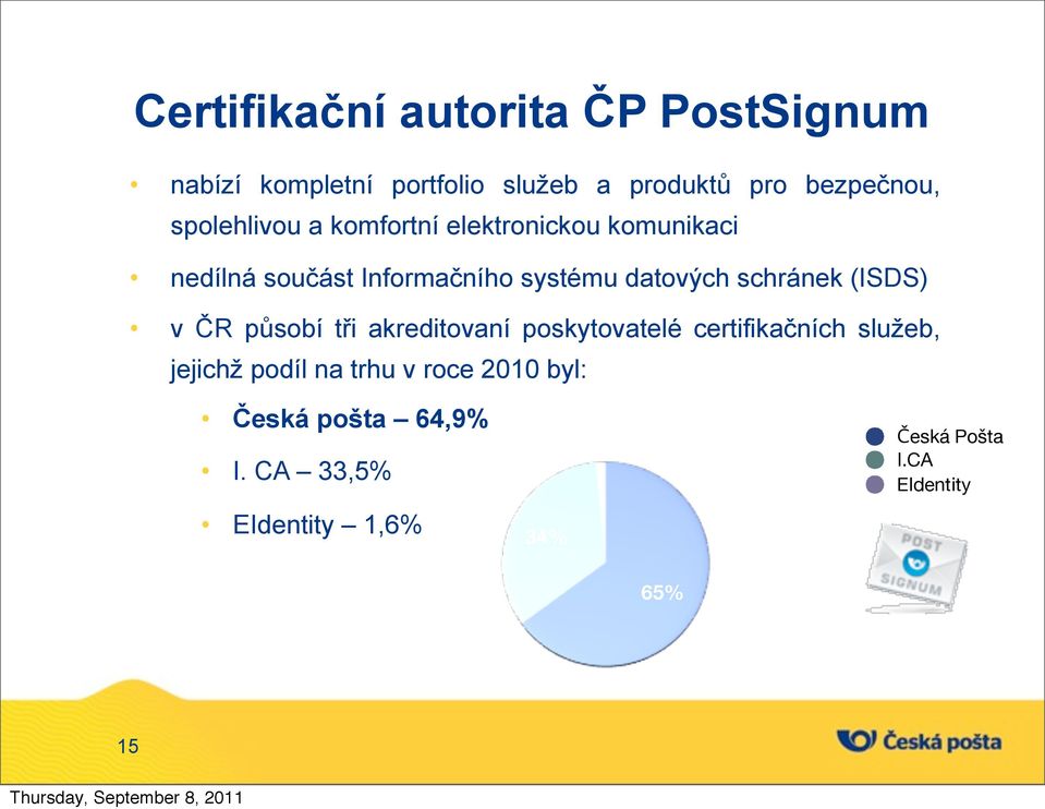 schránek (ISDS) v ČR působí tři akreditovaní poskytovatelé certifikačních služeb, jejichž podíl na