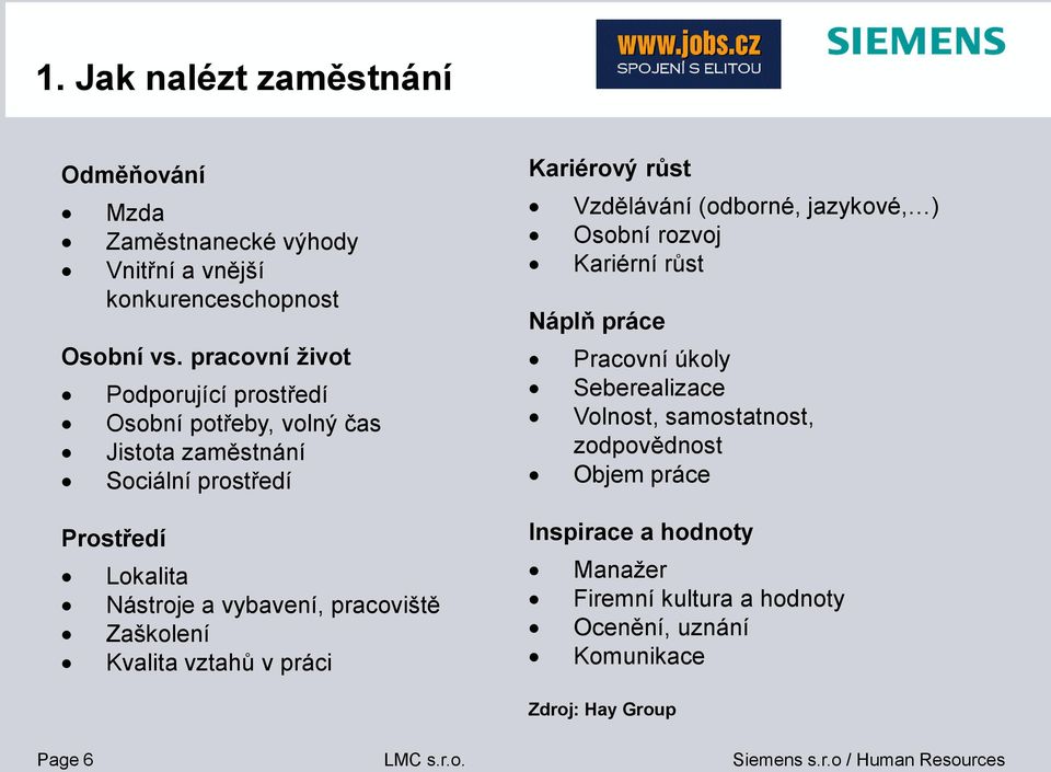 pracoviště Zaškolení Kvalita vztahů v práci Kariérový růst Vzdělávání (odborné, jazykové, ) Osobní rozvoj Kariérní růst Náplň práce Pracovní