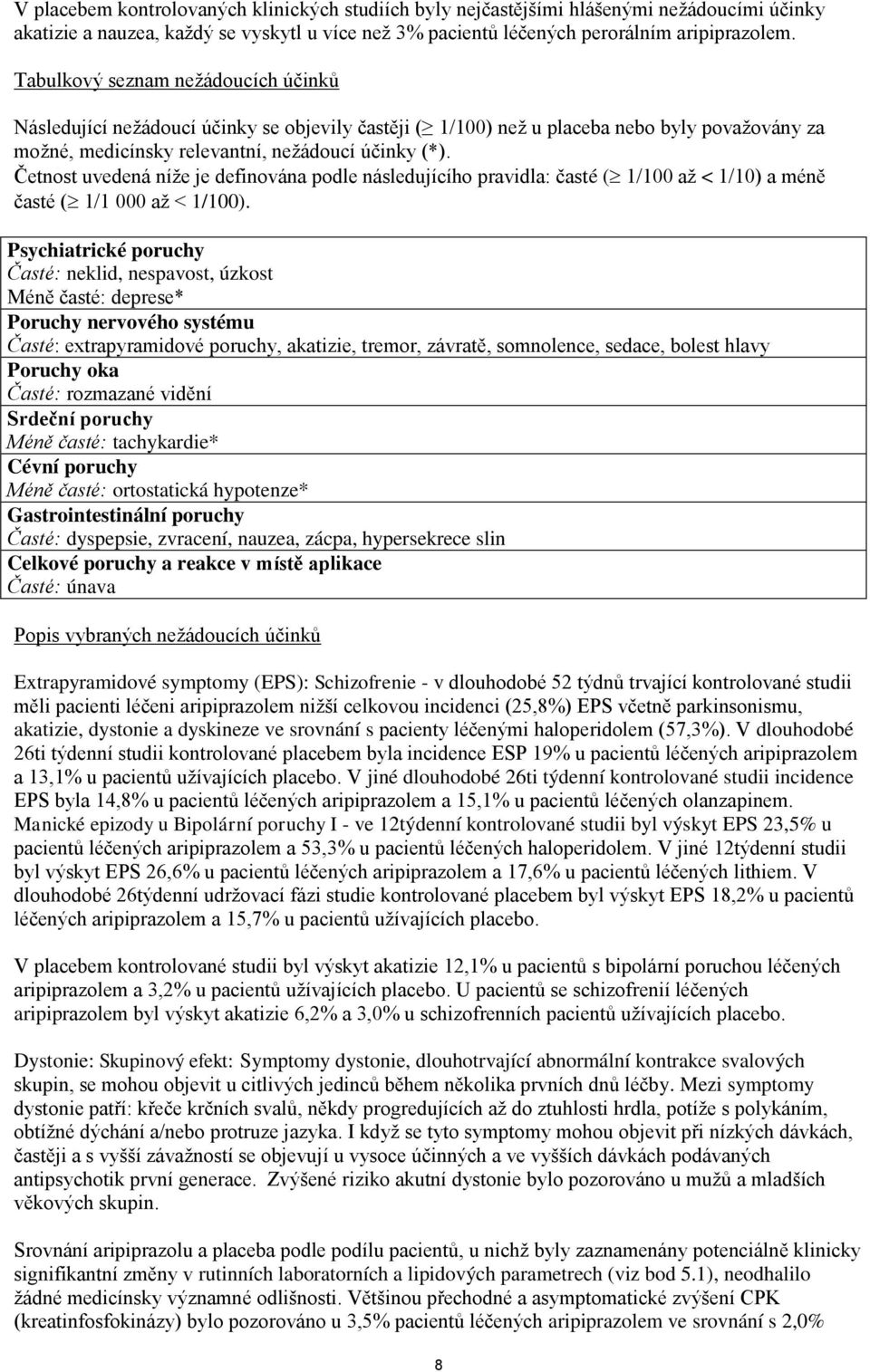 Četnost uvedená níže je definována podle následujícího pravidla: časté ( 1/100 až < 1/10) a méně časté ( 1/1 000 až < 1/100).