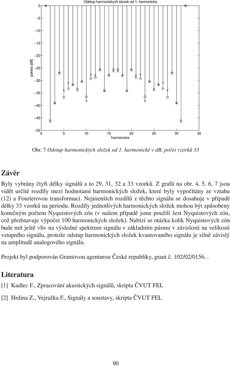 4, 5, 6, 7 jsou vidět určité rozdíly mezi hodnotami harmonických složek, které byly vypočítány ze vztahu (12) a Fourierovou transformaci.