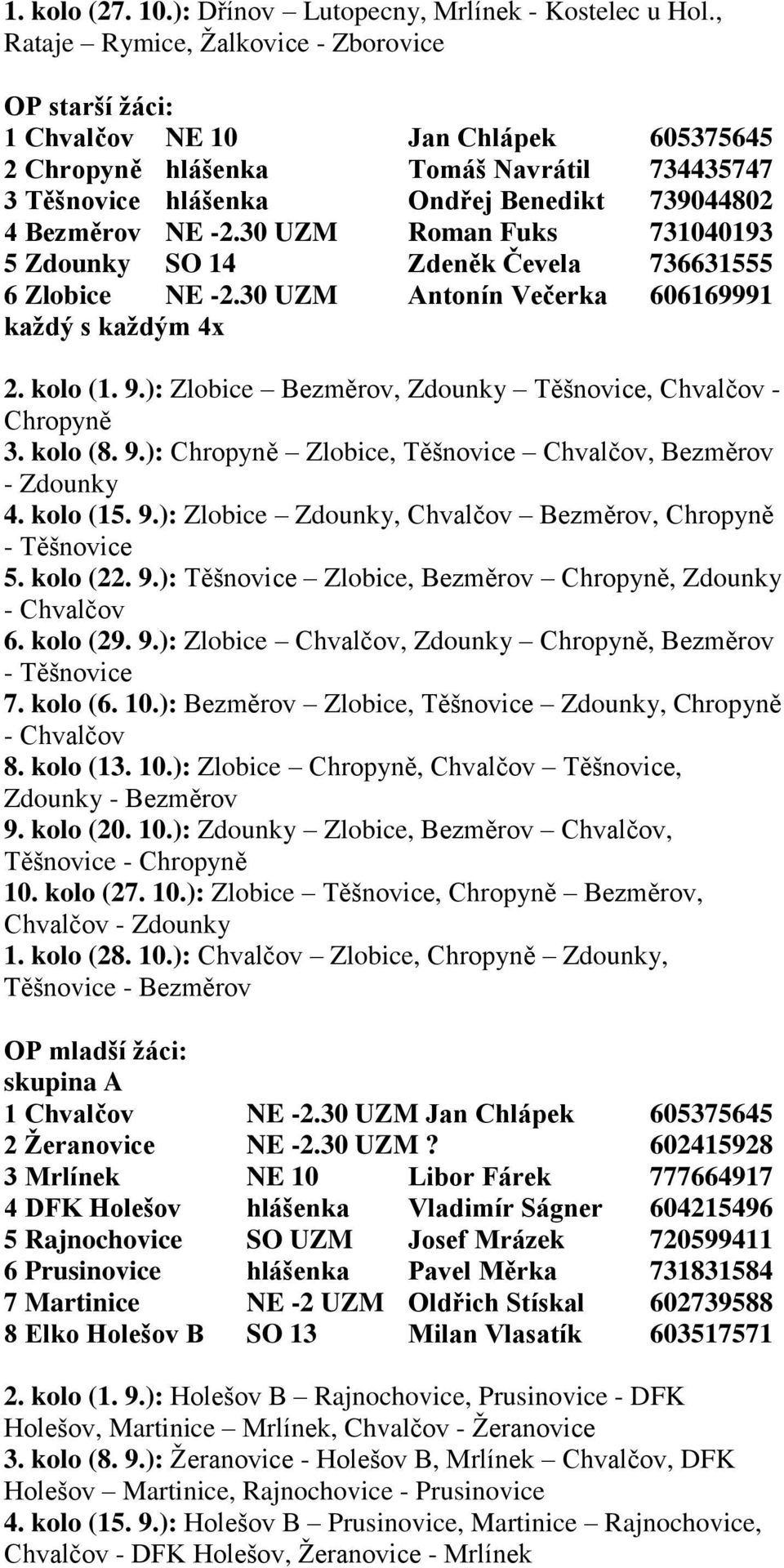 -2.30 UZM Roman Fuks 731040193 5 Zdounky SO 14 Zdeněk Čevela 736631555 6 Zlobice NE -2.30 UZM Antonín Večerka 606169991 každý s každým 4x 2. kolo (1. 9.