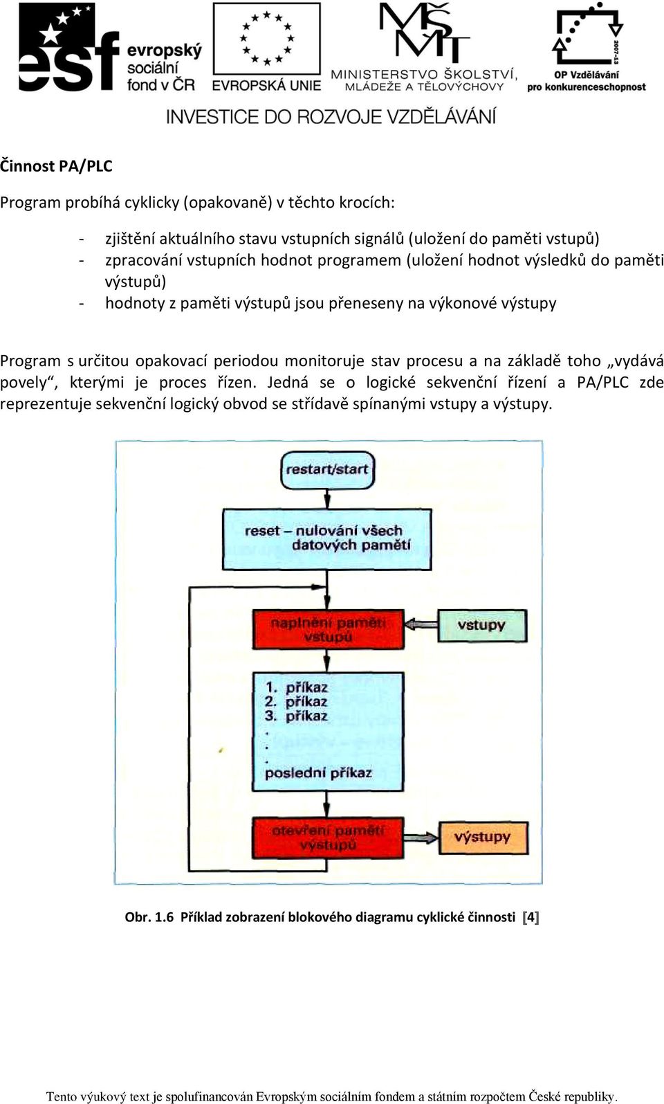 Program s určitou opakovací periodou monitoruje stav procesu a na základě toho vydává povely, kterými je proces řízen.