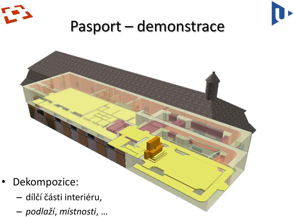 Dekompozice: dílčí