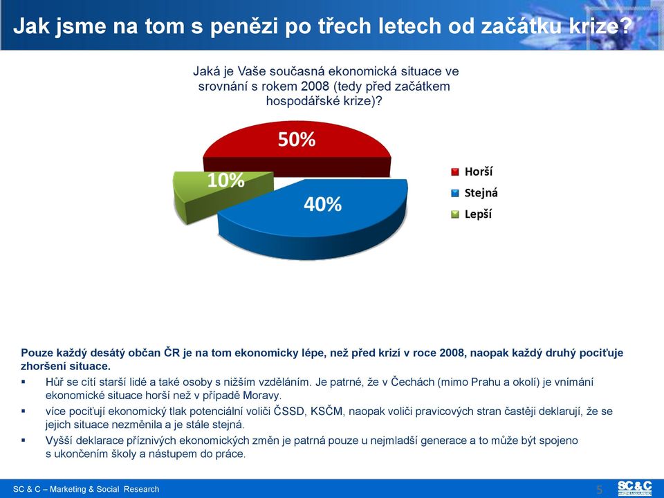 Hůř se cítí starší lidé a také osoby s niţším vzděláním. Je patrné, ţe v Čechách (mimo Prahu a okolí) je vnímání ekonomické situace horší neţ v případě Moravy.