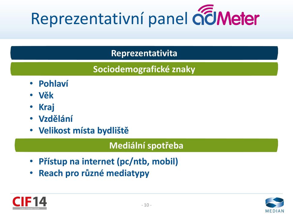 Sociodemografické znaky Mediální spotřeba Přístup