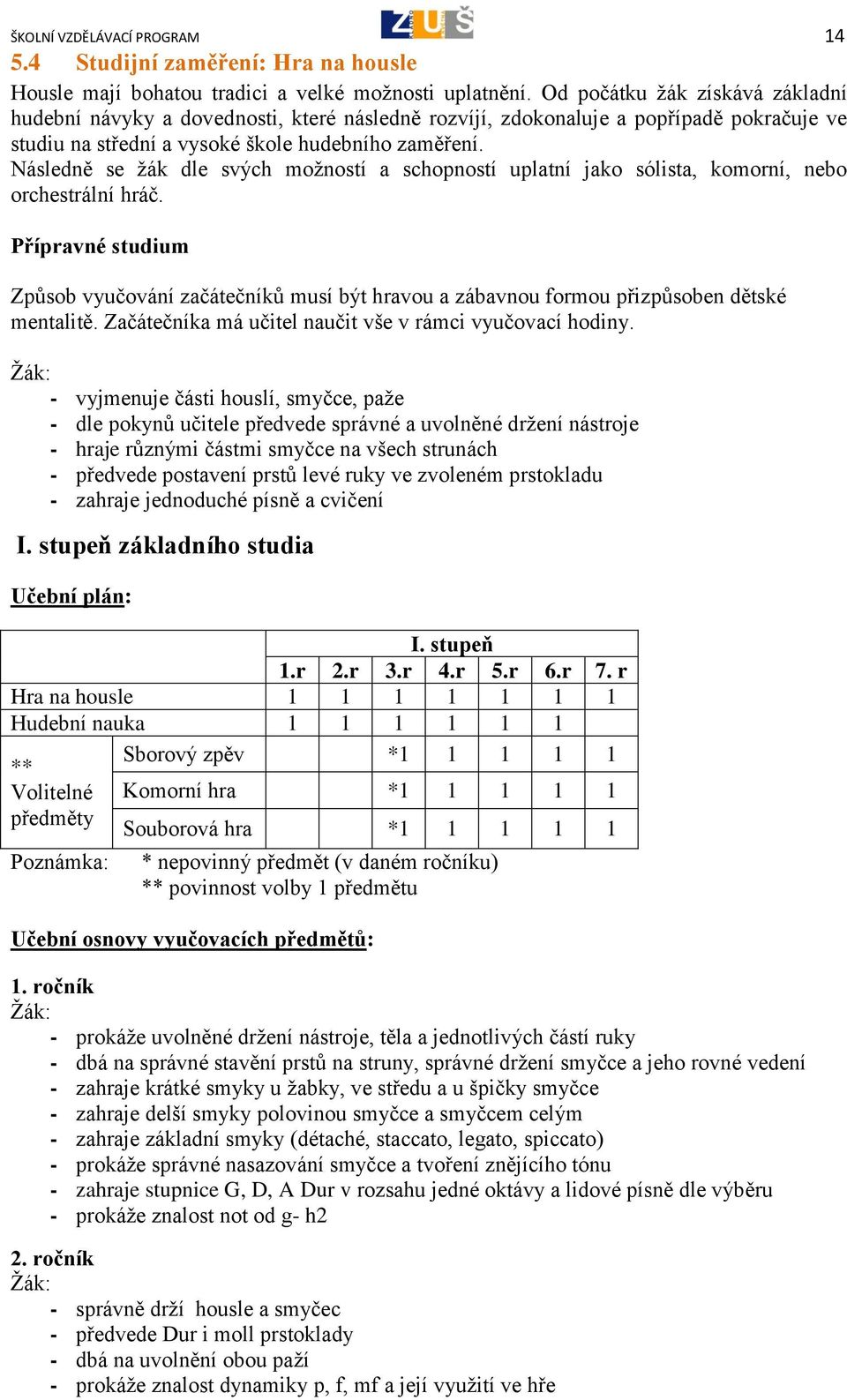 Následně se žák dle svých možností a schopností uplatní jako sólista, komorní, nebo orchestrální hráč.