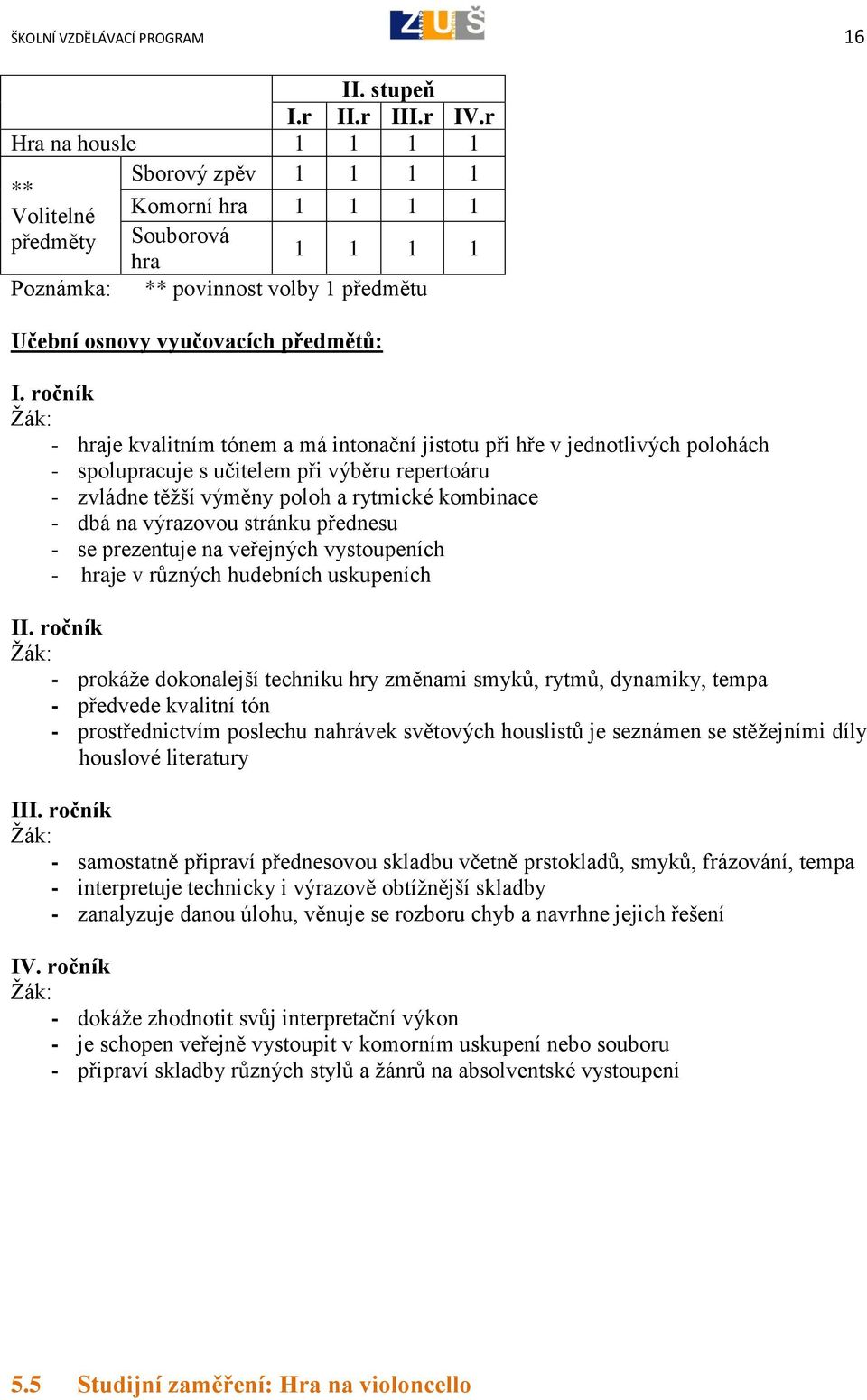 ročník - hraje kvalitním tónem a má intonační jistotu při hře v jednotlivých polohách - spolupracuje s učitelem při výběru repertoáru - zvládne těžší výměny poloh a rytmické kombinace - dbá na