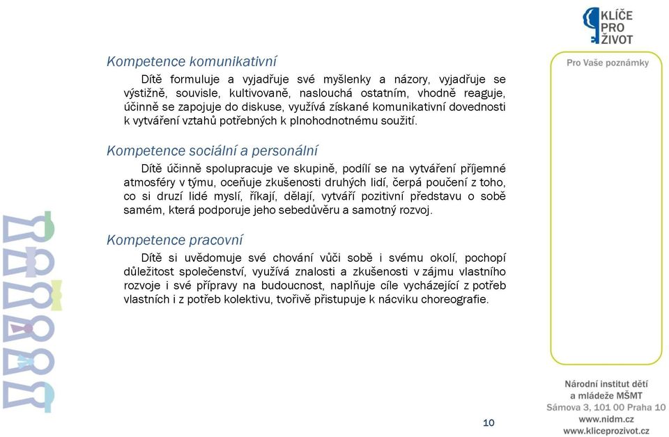 Kompetence sociální a personální Dítě účinně spolupracuje ve skupině, podílí se na vytváření příjemné atmosféry v týmu, oceňuje zkušenosti druhých lidí, čerpá poučení z toho, co si druzí lidé myslí,