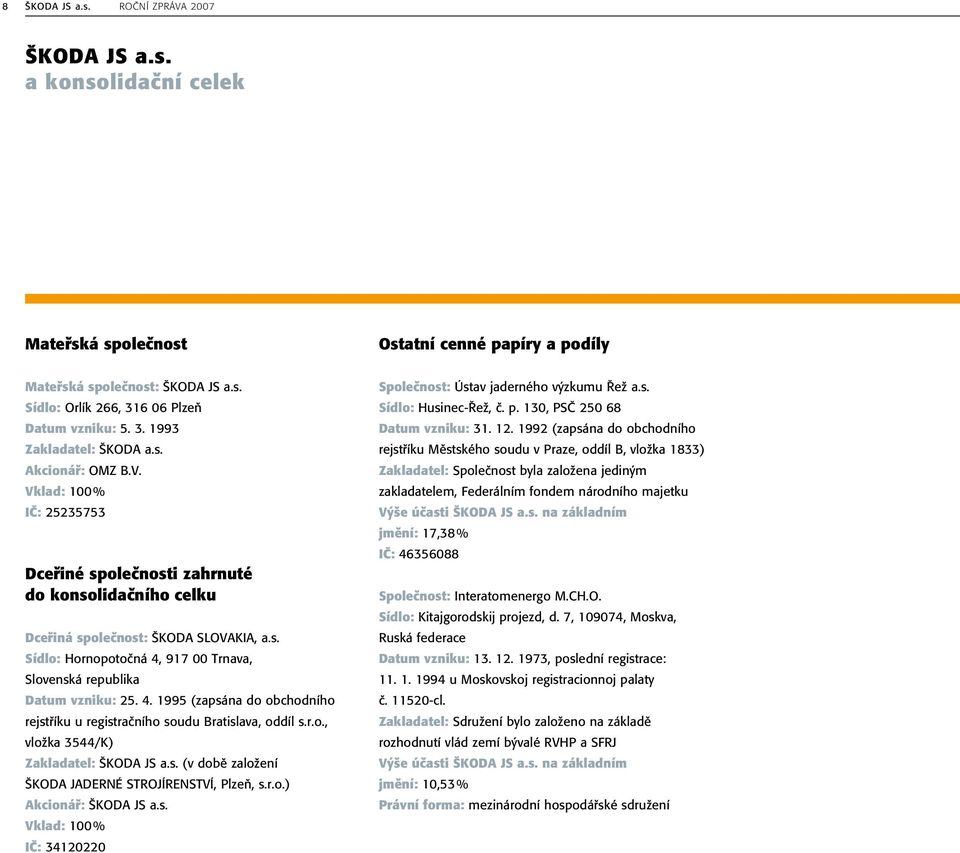 4. 1995 (zapsána do obchodního rejstříku u registračního soudu Bratislava, oddíl s.r.o., vložka 3544/K) Zakladatel: ŠKODA JS a.s. (v době založení ŠKODA JADERNÉ STROJÍRENSTVÍ, Plzeň, s.r.o.) Akcionář: ŠKODA JS a.