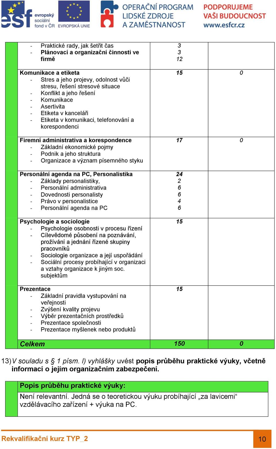 Organizace a význam písemného styku Personální agenda na PC, Personalistika - Základy personalistiky, - Personální administrativa - Dovednosti personalisty - Právo v personalistice - Personální