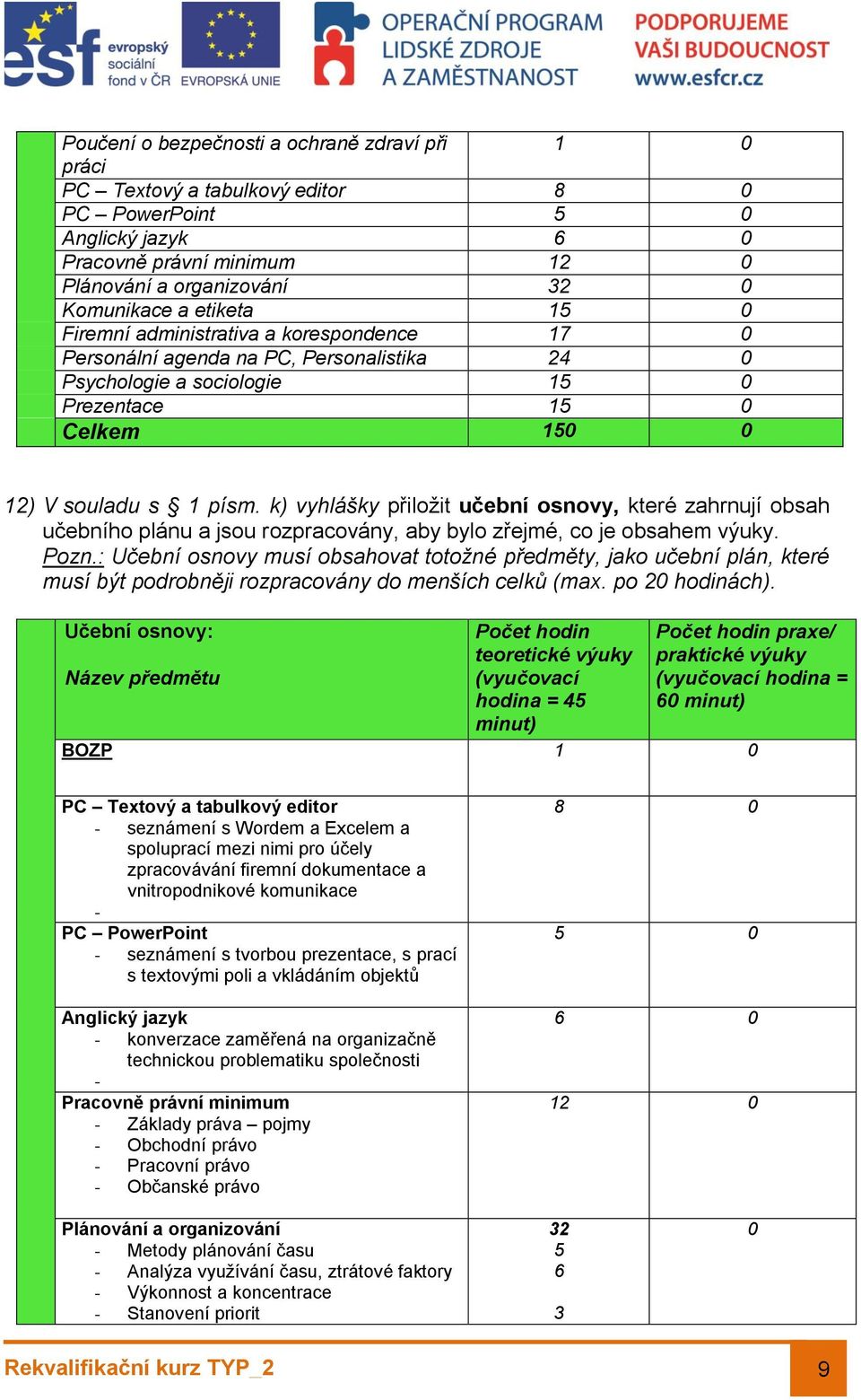 k) vyhlášky přiložit učební osnovy, které zahrnují obsah učebního plánu a jsou rozpracovány, aby bylo zřejmé, co je obsahem výuky. Pozn.